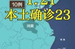 31省份新增病例3例，31省新增20例本土病例