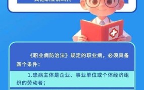 职业病防治法宣传周具体时间是什么时候？活动内容有哪些？