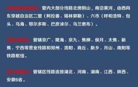 全国共有几个铁路局？各自分管哪些区域？