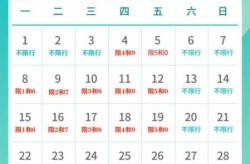成都限号2022最新限号时间4月份（成都限号新规）