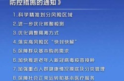 疫情防控十二条内容是什么呢（新冠疫情开始的防疫政策是什么）
