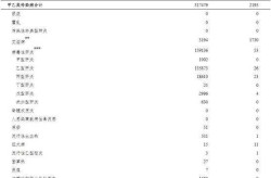 2024年疫情第二波爆发时间表格，2024年有疫情吗