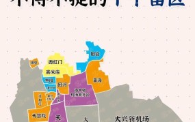北京大兴一地封控政策解读，居民生活将有哪些变化？