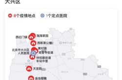 北京疫情地图分布图实时更新（北京疫情分布图）