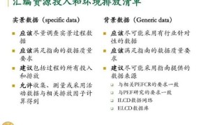 欧盟环保标准有哪些？对我国企业有何影响？