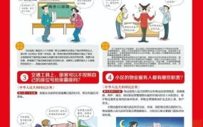 民法典来了，对我们有什么影响？如何应对？
