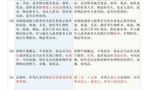 刑诉法司法解释有哪些内容？有哪些实际应用？