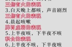 咳嗽半个月了会不会肺有问题（咳嗽多少天会伤到肺）