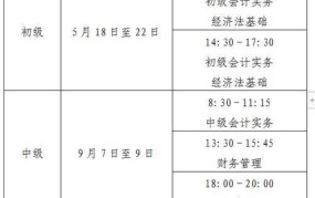安徽会计从业资格证报名流程及考试攻略