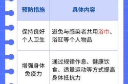 和阳性的人密接多长时间会传染（hpv阳性会传染家人吗）