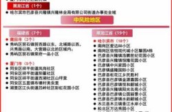 2021年10月疫情最新消息（2021年10月1的疫情能严重吗）