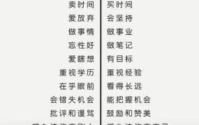 二八法则是什么？揭开成功者背后的秘密