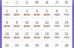 成都限行时间新规2020年4月（成都新交规限行时间）