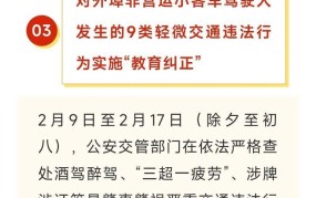 春节期间哪些时段不限行？如何合理规划出行？