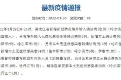 疫情最新数据消息今天新增哈尔滨（最新疫情最新消息）