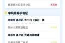 琼海疫情风险等级查询，全国各地区疫情风险等级查询