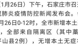 石家庄1例确诊病例在北京昌平工作（石家庄流感确诊病例）
