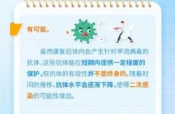 2025年2月广州甲流感染人数（2025甲流高峰期3月结束了吗）