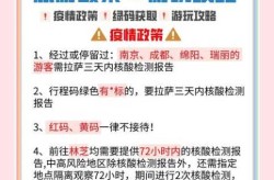现在去拉萨需要隔离吗最新消息（现在去拉萨需要隔离吗）