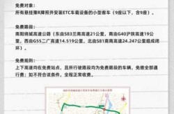 5.1高速公路免费几天，五一高速几天免费通行
