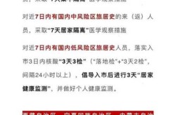 陕西多地发布防疫最新公告 这些人快报告（陕西省政府关于疫情防控的通知）