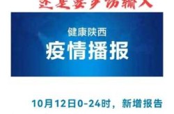 疫情最新数据消息陕西，陕西疫情最新情况最新消息今天