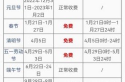 十一高速免费吗2022年，国庆高速免费时间2023
