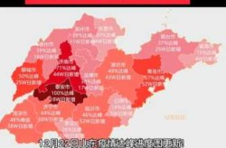 山东疫情最新分布情况，山东省最近疫情情况