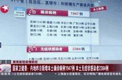 安徽昨日新增本土无症状15例（全国新增本土病例最新消息）