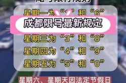 成都限号2023年1月最新限号时间表（成都车限号几点到几点）