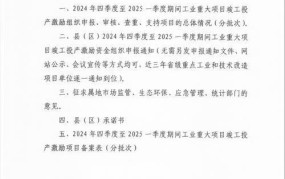 2024年工厂开工时间有何调整？最新政策解读