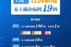 杭州疫情最新消息今天新增,江苏新增40例本土确诊病例