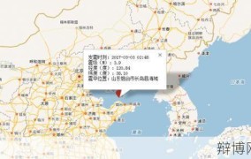 烟台长岛地震后，如何确保房屋安全？
