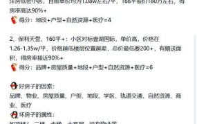 长春市房屋出售指南，购房者必看攻略