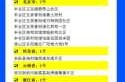 疫情最新消息 全国 数据中高风险区地图（国内疫情最新消息）