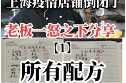 疫情上海倒闭了多少企业，今年疫情让多少家企业关闭