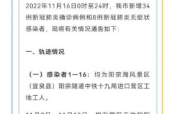昆明公布7名感染者详情 有6人在同一高校（昆明新增无症状感染者）