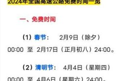2022五一高速公路免费通行时间（五一高速是否免费2023年）