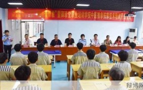 河北省女子监狱相关信息，如何获取？