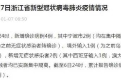 疫情最新数据消息今天新增宁波（全国最新疫情情况）
