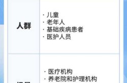 我国有偏肺病毒的人吗，人类偏肺病毒严重吗