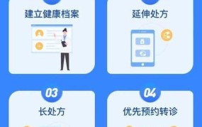 广州家庭医生服务，如何预约与咨询？