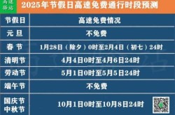 2025年元旦高速公路免费吗，元旦高速为什么不免费了
