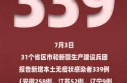 吉林省疫情高峰何时来?多地判断峰值时间（吉林省疫情最新消息）