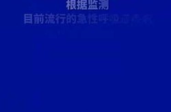 国家卫健委:目前未发现新发传染病（发生新传染病或者我国尚未发现）