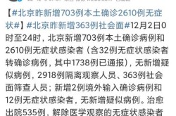 昨日新增本土确诊397例无症状703例（31省市新增本土病例最新消息）
