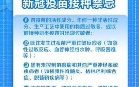 不接种新冠疫苗影响出行吗？各地政策有何不同？