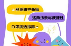 防护口罩能防冠状病毒吗，一般口罩能防冠状病毒吗