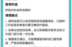 新冠病毒的症状最新信息，新冠病毒最新症状