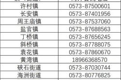 嘉兴海宁零号病例是如何被锁定的（零号病例和一号病例是什么意思）